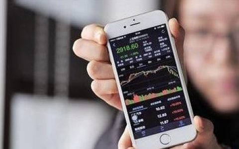 推荐外盘期货软件