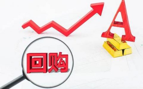 外盘pta期货行情